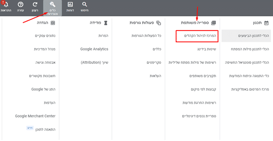 אסטרטגיית שיווק בקמפיינים ממומנים בגוגל אדס