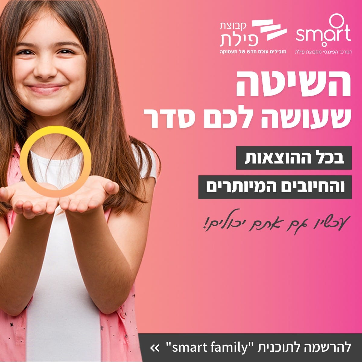מיתוג עסקי