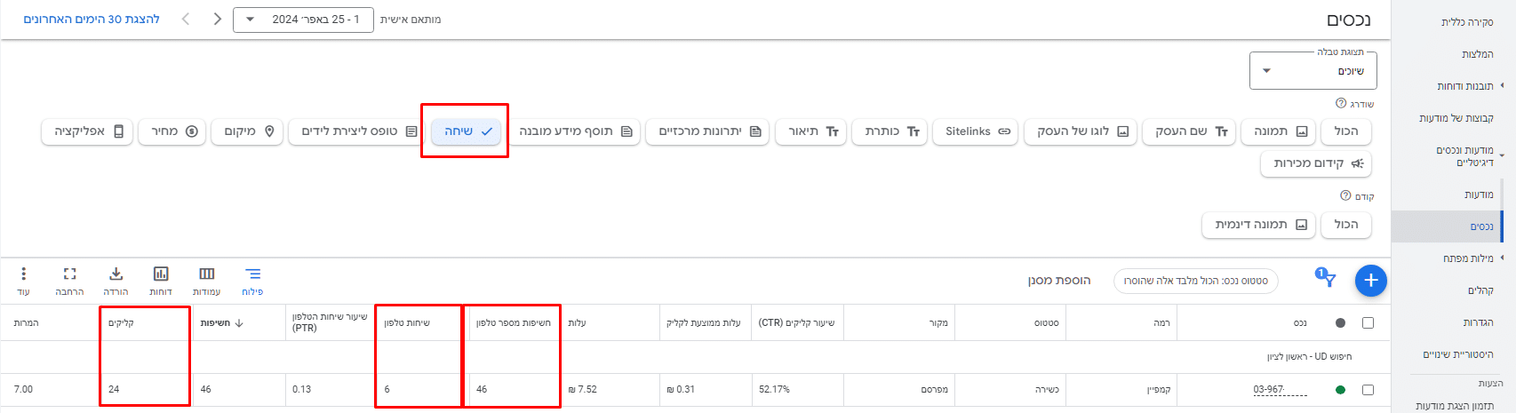 תוסף שיחה למודעות בקמפיינים בגוגל אדס