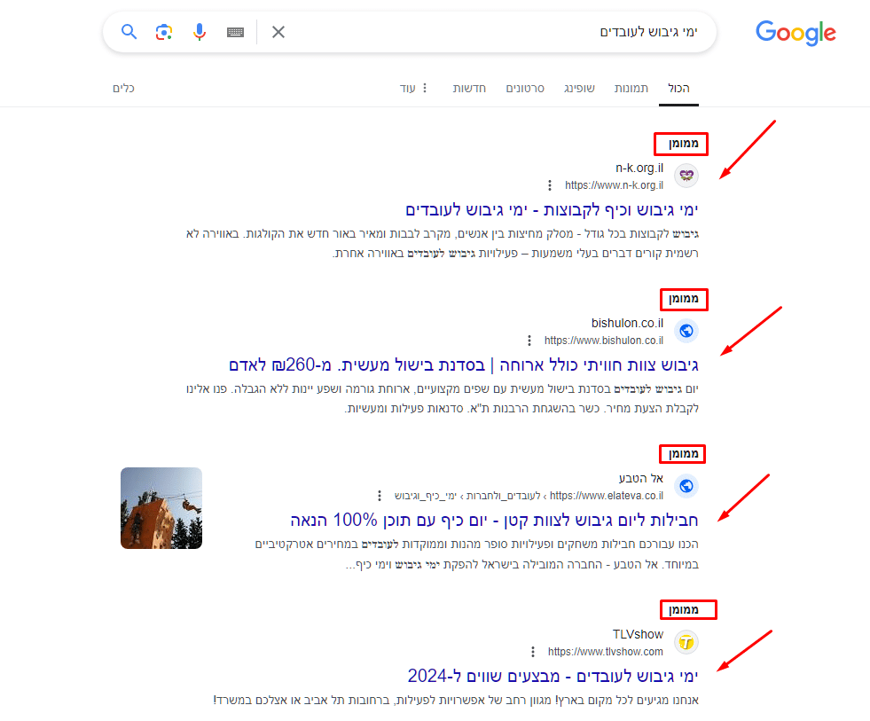 קידום ממומן בגוגל אדס PPC לעסקים