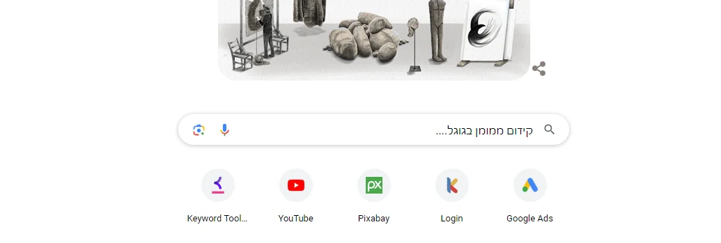 מסך דוח ביצועים של קמפיין ממומן בגוגל אדס עם נתוני חשיפות וקליקים