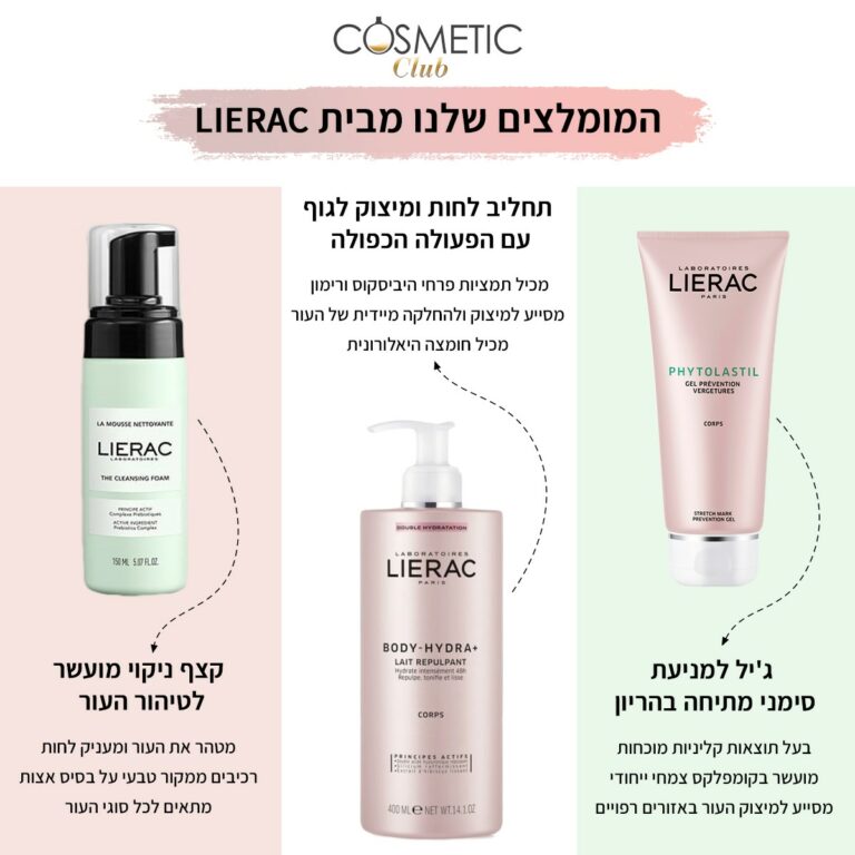 קוסמטיק קלאב - אתרי חנות - מסך 18 מהפרויקט