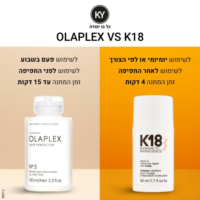 כלבו יהודה - אתרי חנות - מסך 9 מהפרויקט